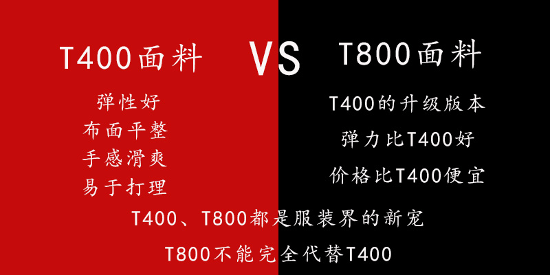 T400、T800區(qū)別